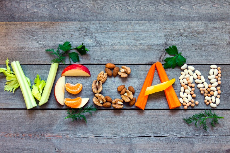 What Is a Vegan and Why You Should Consider Veganism