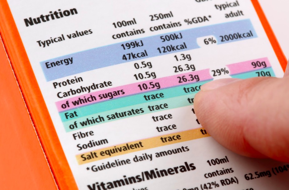 Food Labeling Secrets You Need to Know to Stay Healthy