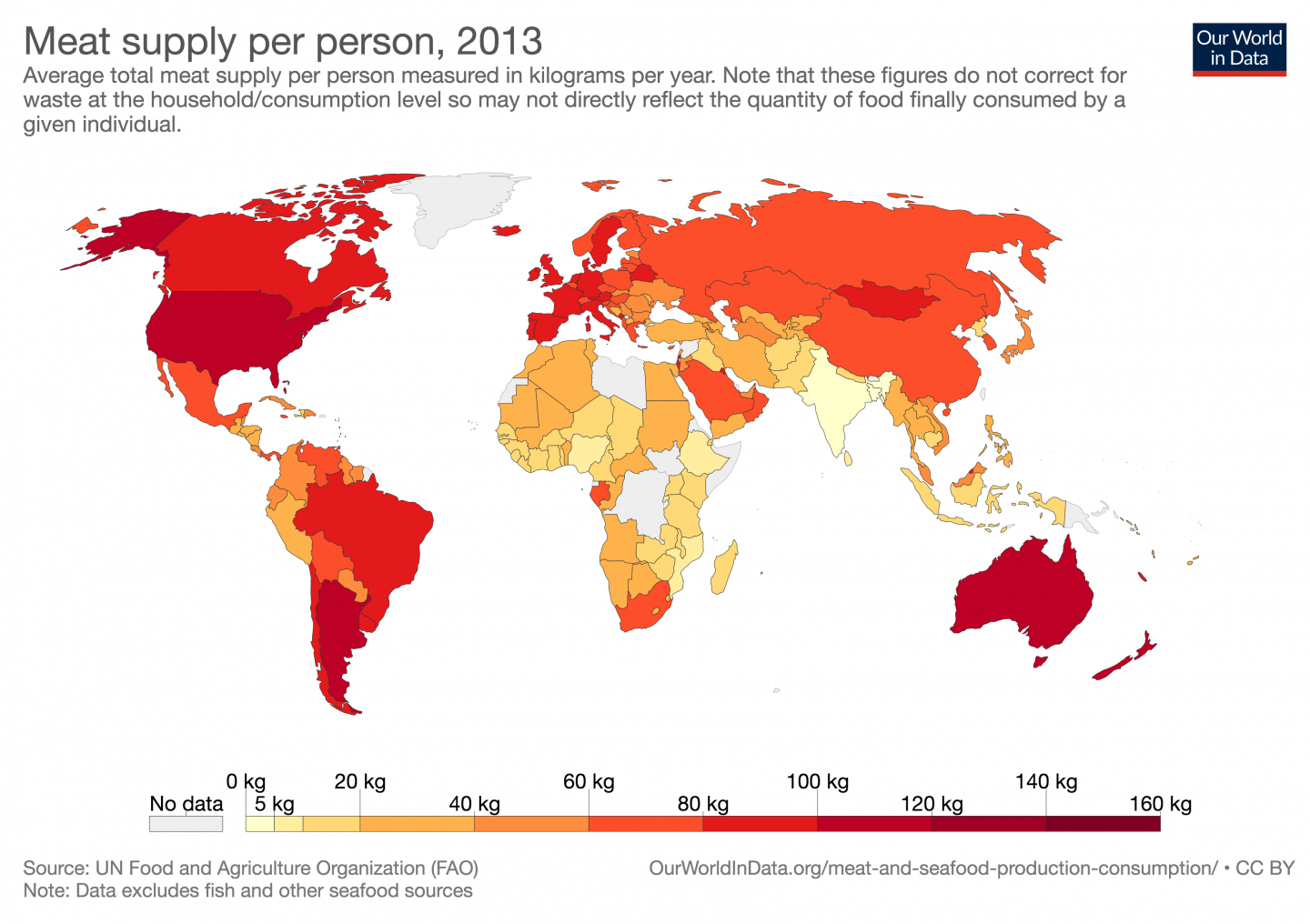 table meat consumption