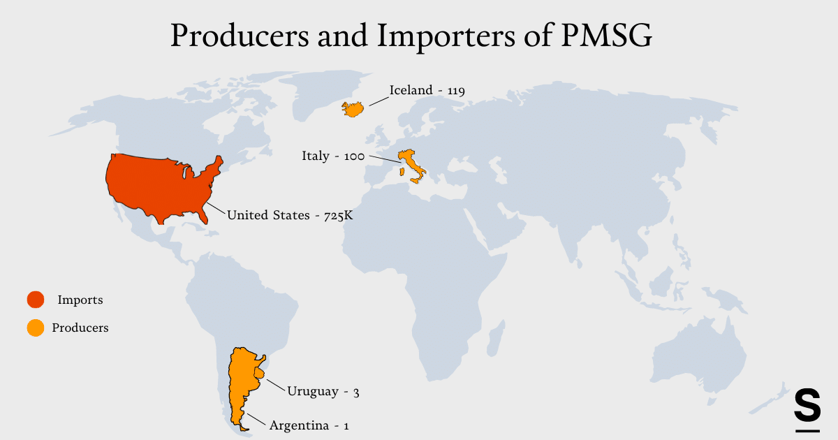 Map showing producers and importers of PMSG