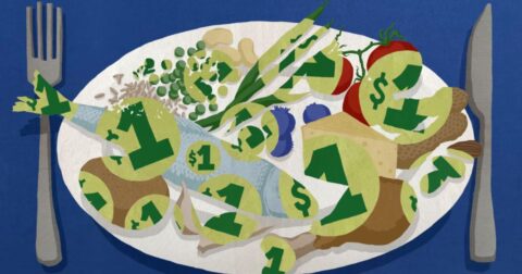 An illustration of a plate with various food and $1 icons