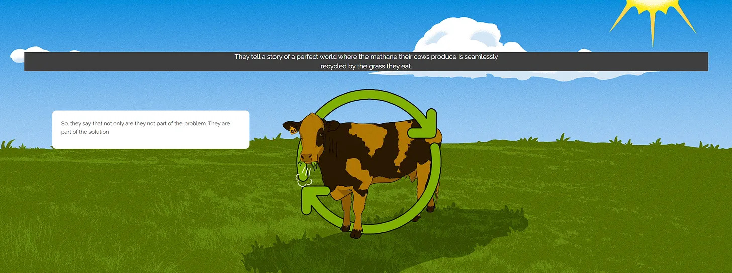 Graphic of a cow in a field
