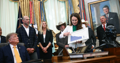US Secretary of Agriculture Brooke Rollins showing off a graph to a group of people including Trump